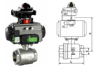 氣動(dòng)螺紋球閥結(jié)構(gòu)