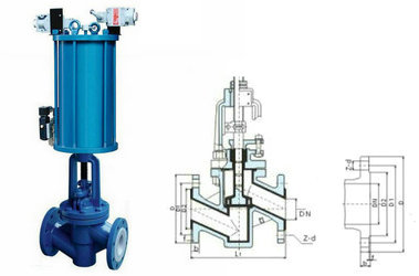 ����r����ֹ�y�Y��